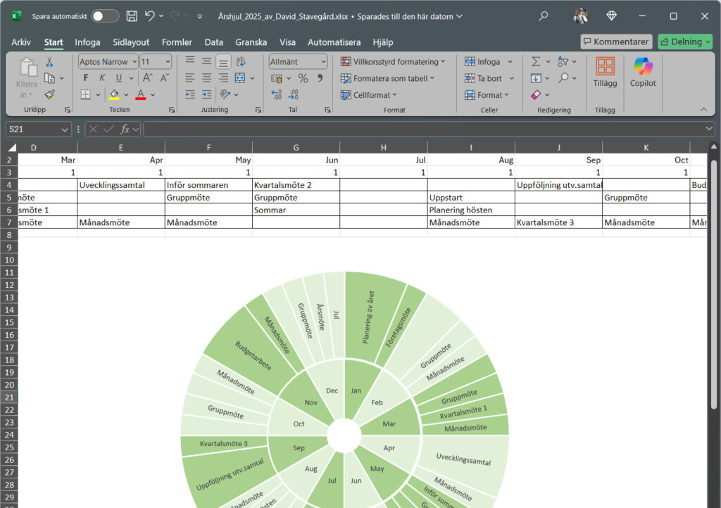 Arshjul i Excel 2025 small