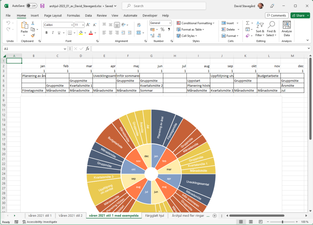 Arshjul i Excel