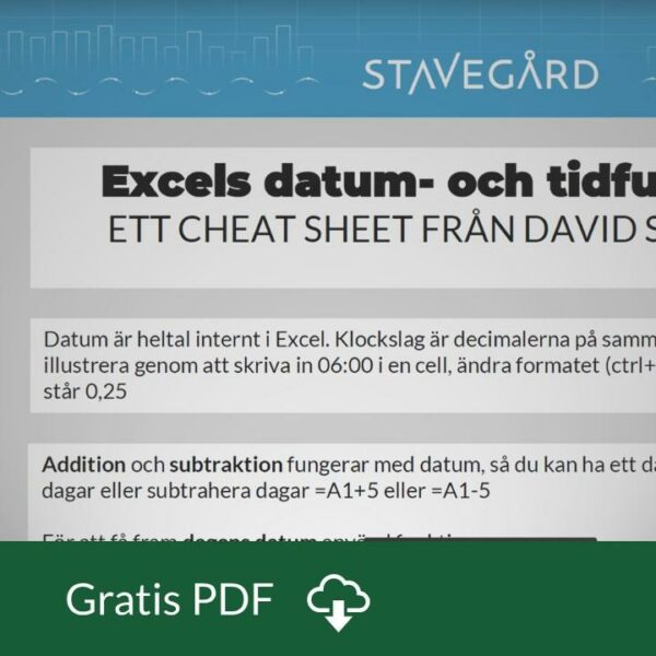 Cheat sheet om datum i Excel