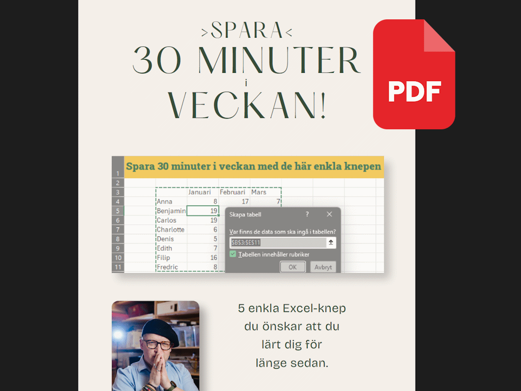 Spara 30 minuter i veckan i