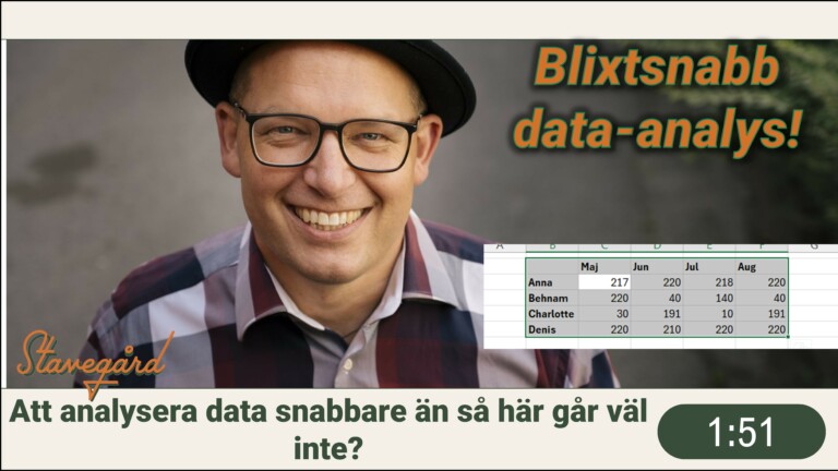 Dataanalys i Excel – de otroligt snabba grunderna!