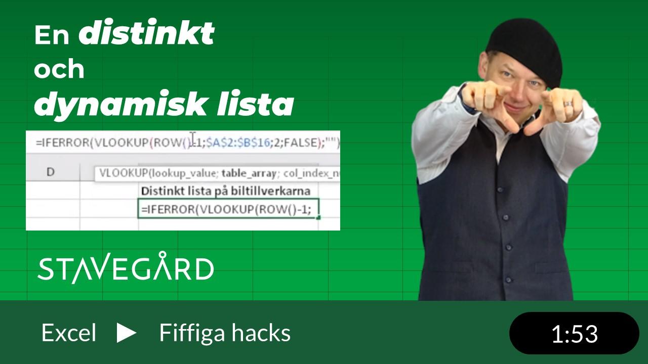 Fiffiga hacks Archives Page 2 of 2 Stavegård