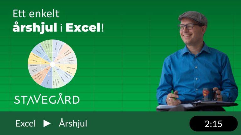 Årshjul i Excel