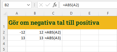 Hur man gör om negativa tal till positiva i Excel