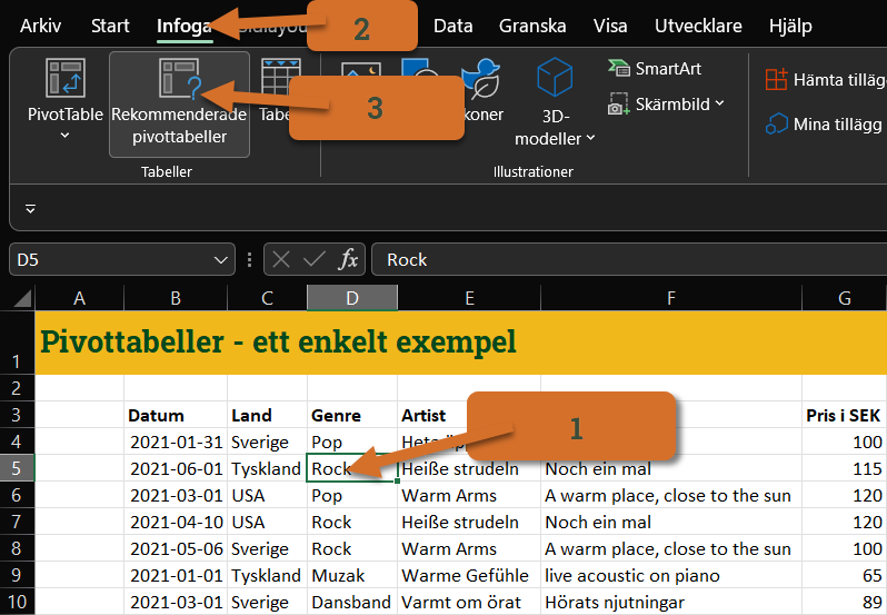 På bilden ser du hur man skapar en så kallad rekommenderad pivottabell