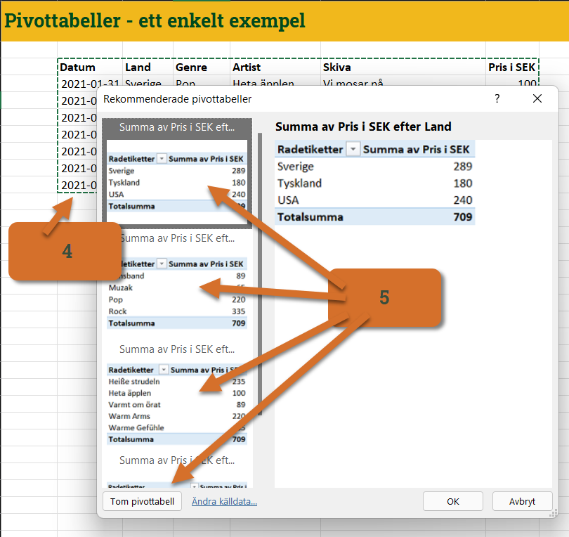 På bilden ser man olika förslag på pivottabeller som Excel tagit fram åt dig. Dessa är bara förslag!