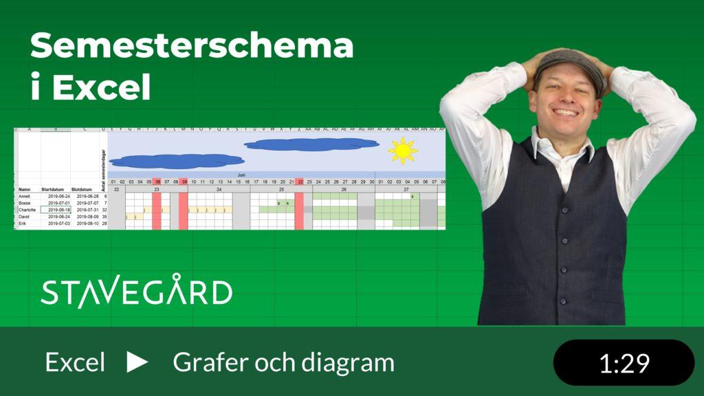 Semesterschema i Excel Föreläsare och Excelexpert David Stavegård