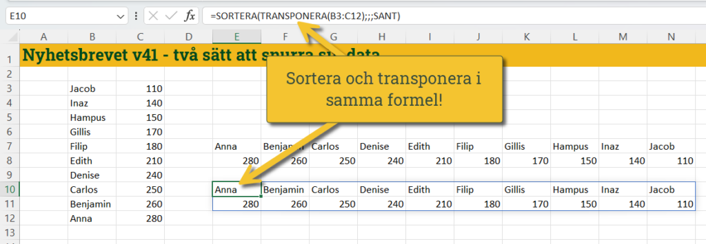 vrid din data bild 4